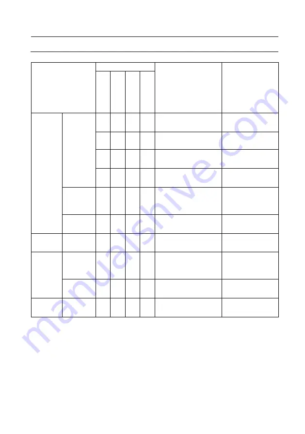 TOHATSU VF21BS Owner'S Manual Download Page 62