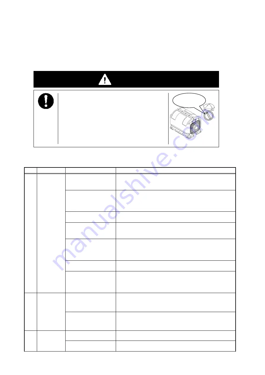 TOHMEI ANTI ROLLING GYRO ARG175T Operation Instructions Manual Download Page 22