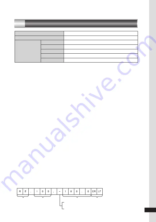 Tohnichi ATGE-G Operating Instructions Manual Download Page 19