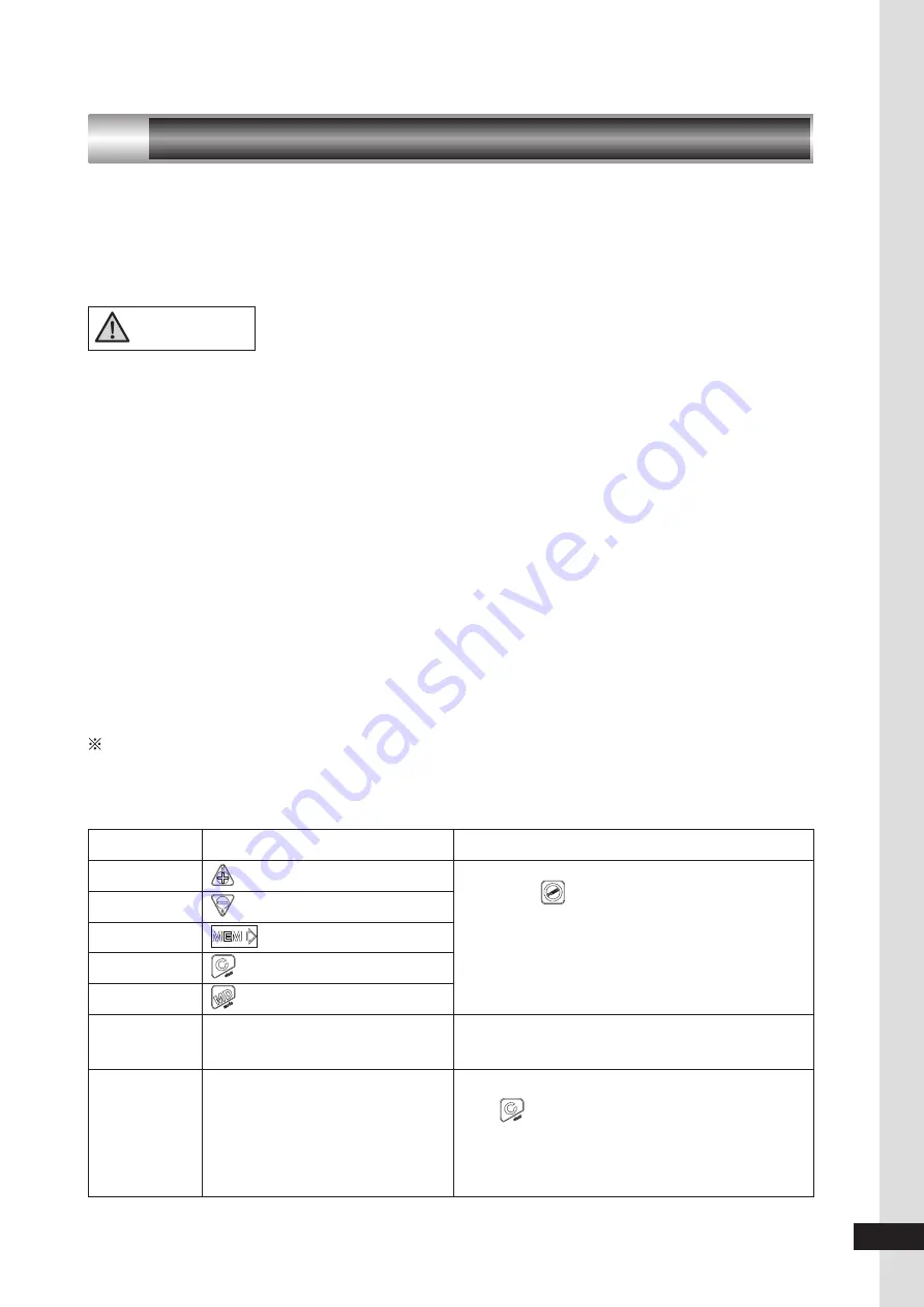 Tohnichi CEM100N3X15D-G Operating Instruction Download Page 29