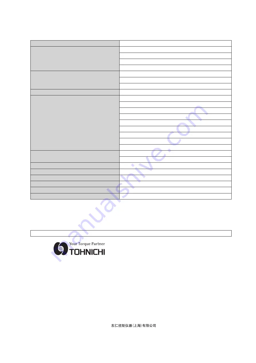 Tohnichi CEM100N3X15D-G Скачать руководство пользователя страница 32