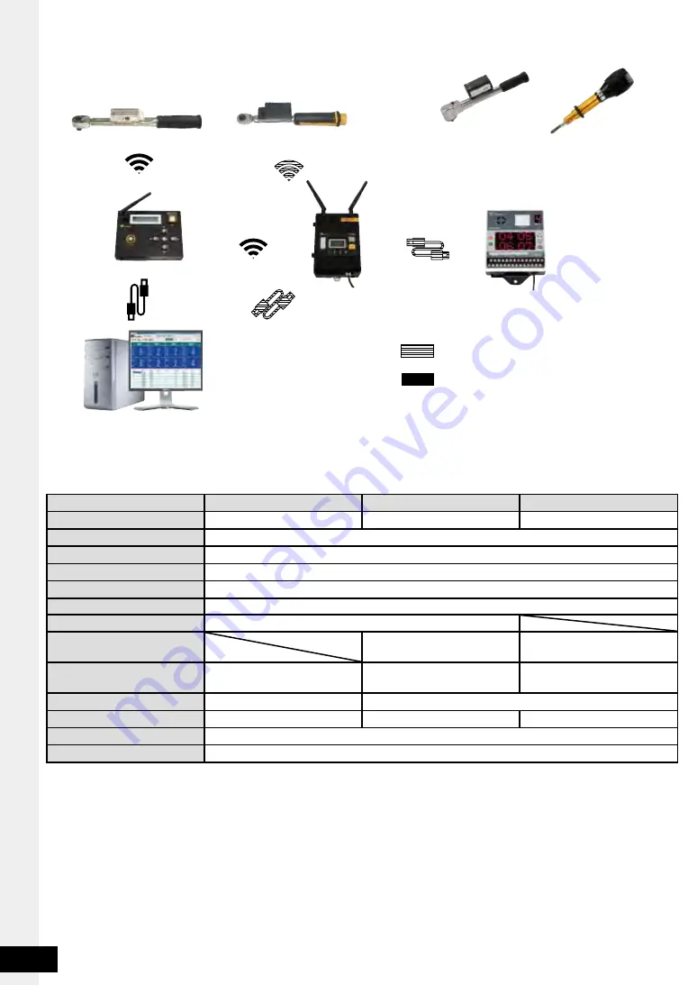 Tohnichi CSPFHW Operating Instruction Download Page 6