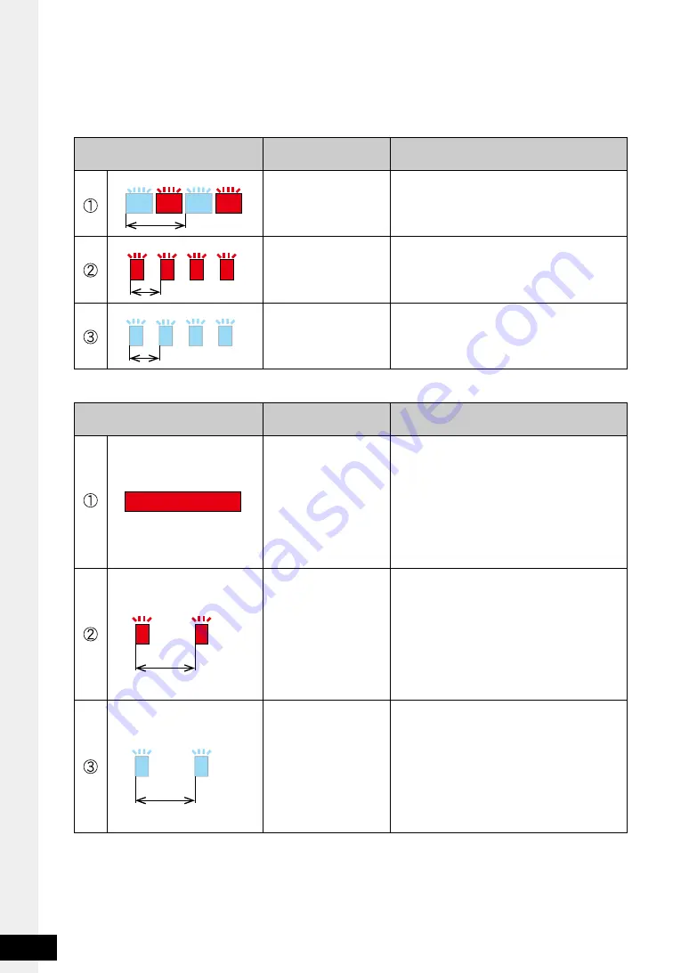 Tohnichi CSPFHW Operating Instruction Download Page 12