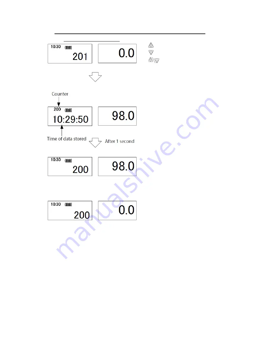 Tohnichi DATA TORK CEM3-G-WF Скачать руководство пользователя страница 22