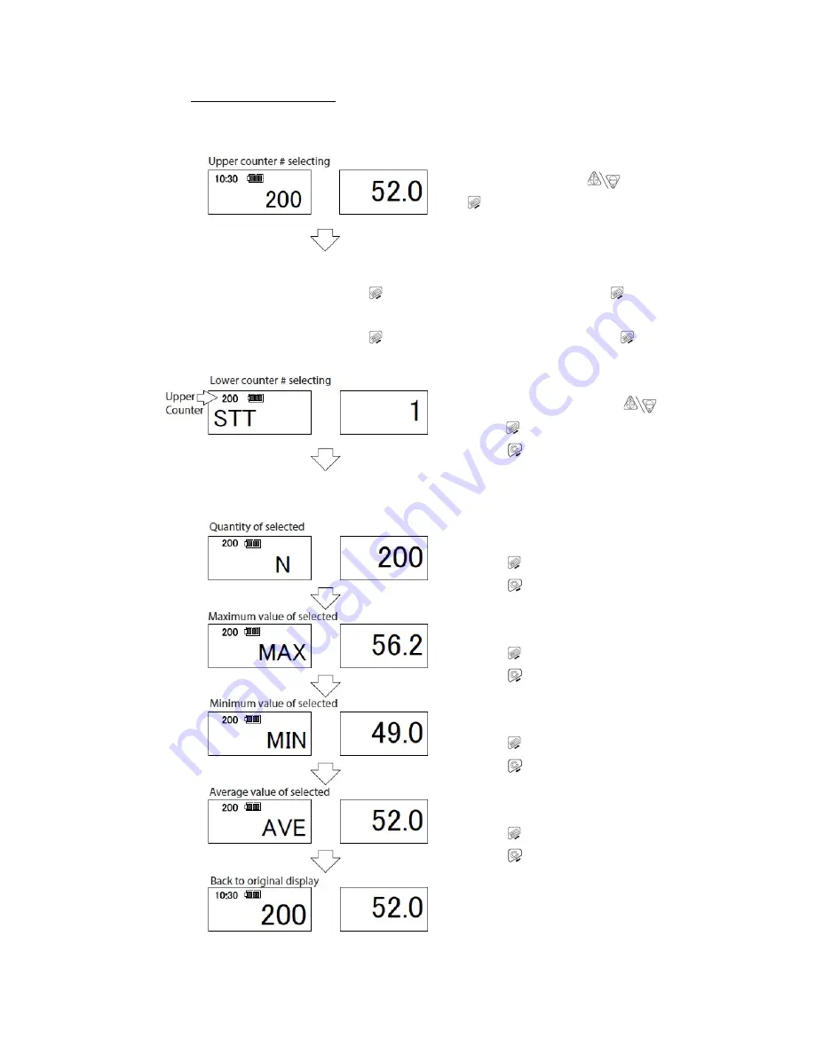 Tohnichi DATA TORK CEM3-G-WF Operating Instructions Manual Download Page 23