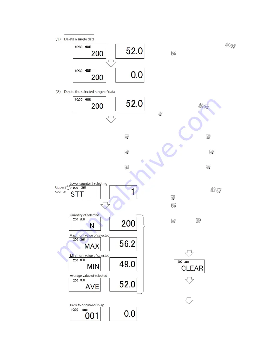 Tohnichi DATA TORK CEM3-G-WF Скачать руководство пользователя страница 25