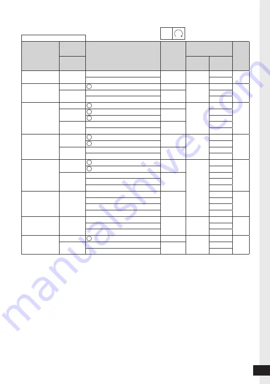 Tohnichi RSP2-MH Operating Instructions Manual Download Page 11