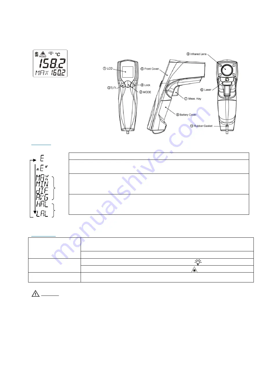 Toho Electronics JDIT-130-N Operating Instructions Download Page 2