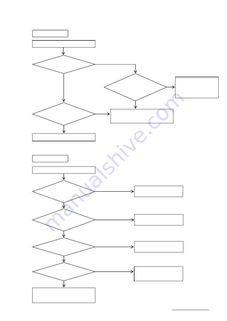 Toho Electronics TRM-10C Instruction Manual Download Page 116