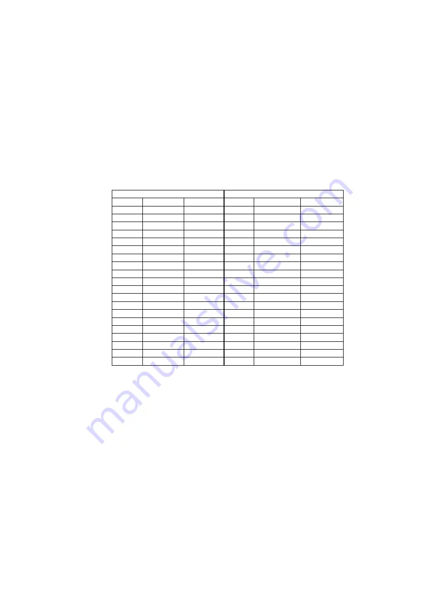 Toho Electronics TRM20A Operation Manual Download Page 20