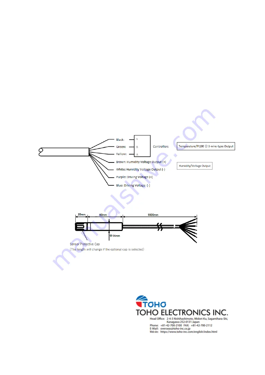 Toho Electronics TSM-H1 Operation Manual Download Page 2