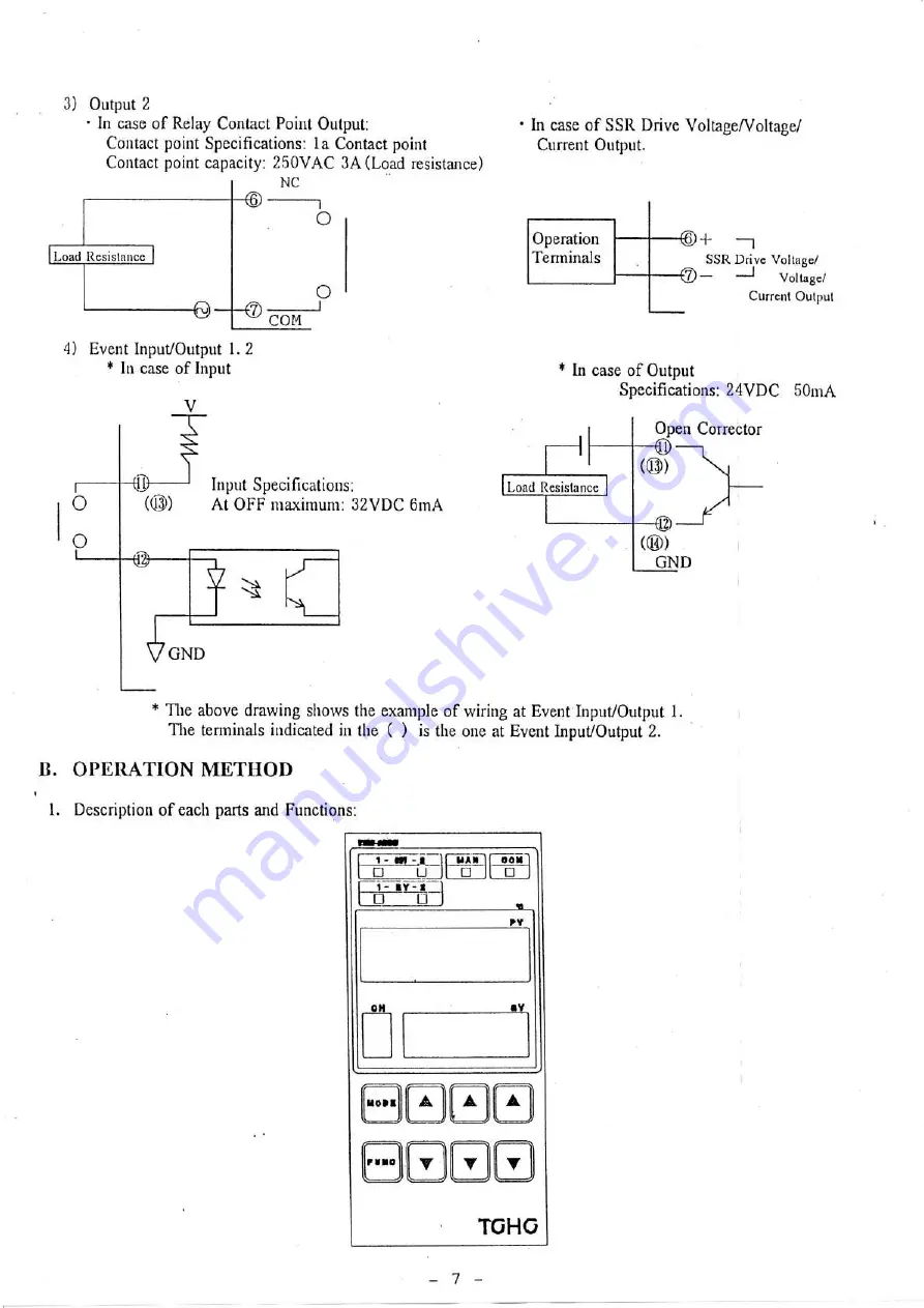 Toho Electronics TTM-1525 Скачать руководство пользователя страница 7