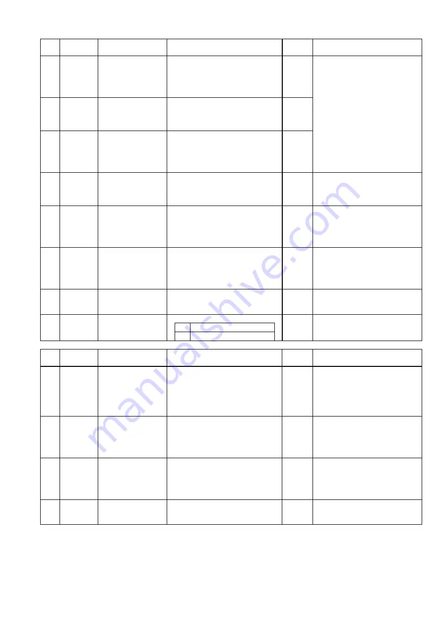 Toho Electronics TTM-300 Series Instruction Manual Download Page 21