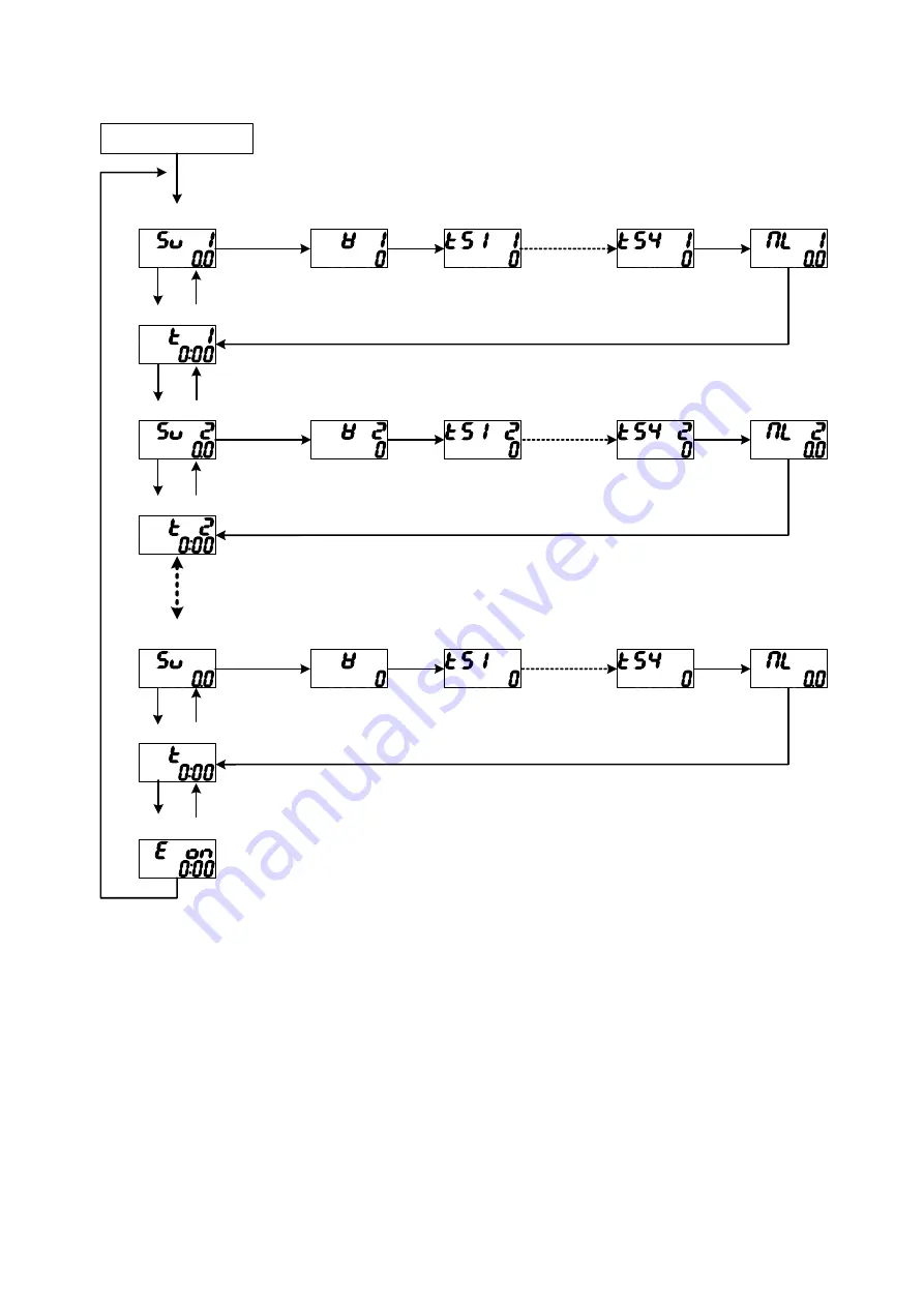 Toho Electronics TTM-339 Скачать руководство пользователя страница 19