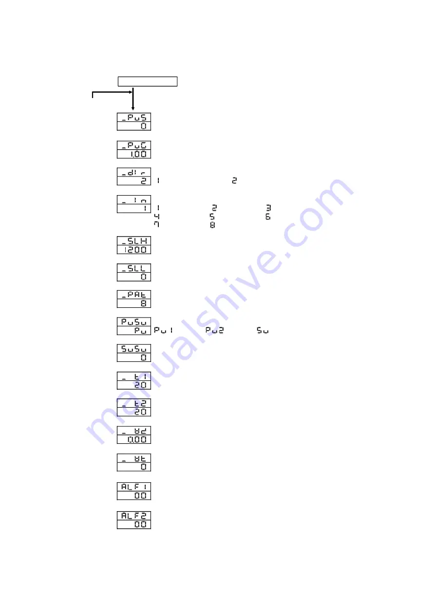 Toho Electronics TTM-P4W Series Instruction Manual Download Page 13