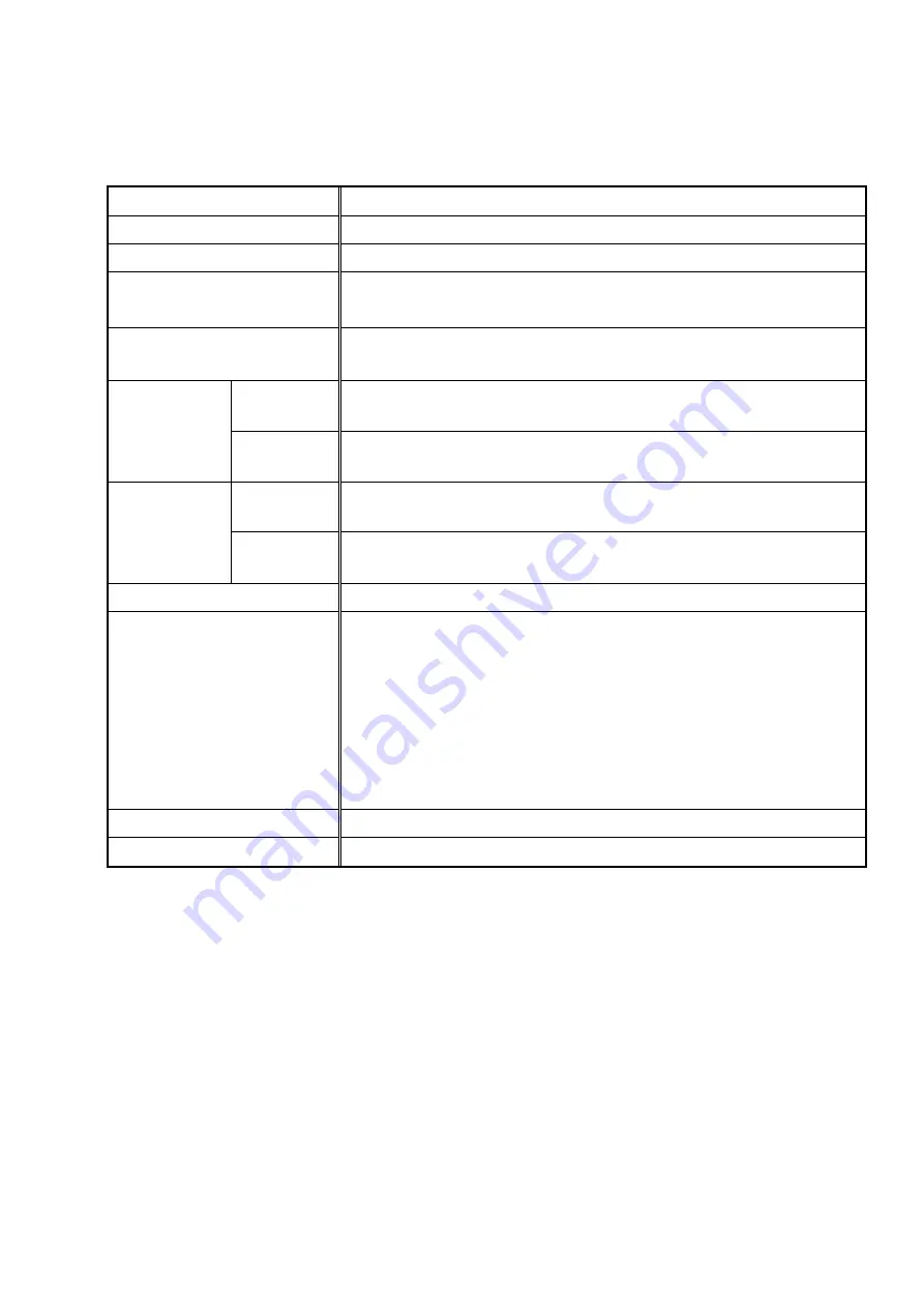 Toho Electronics TTM-P4W Series Instruction Manual Download Page 23