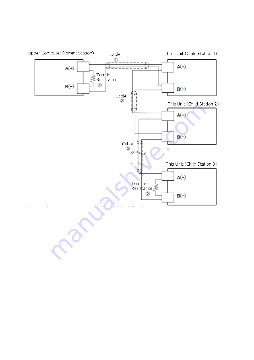 Toho Electronics TTX-800 Скачать руководство пользователя страница 19