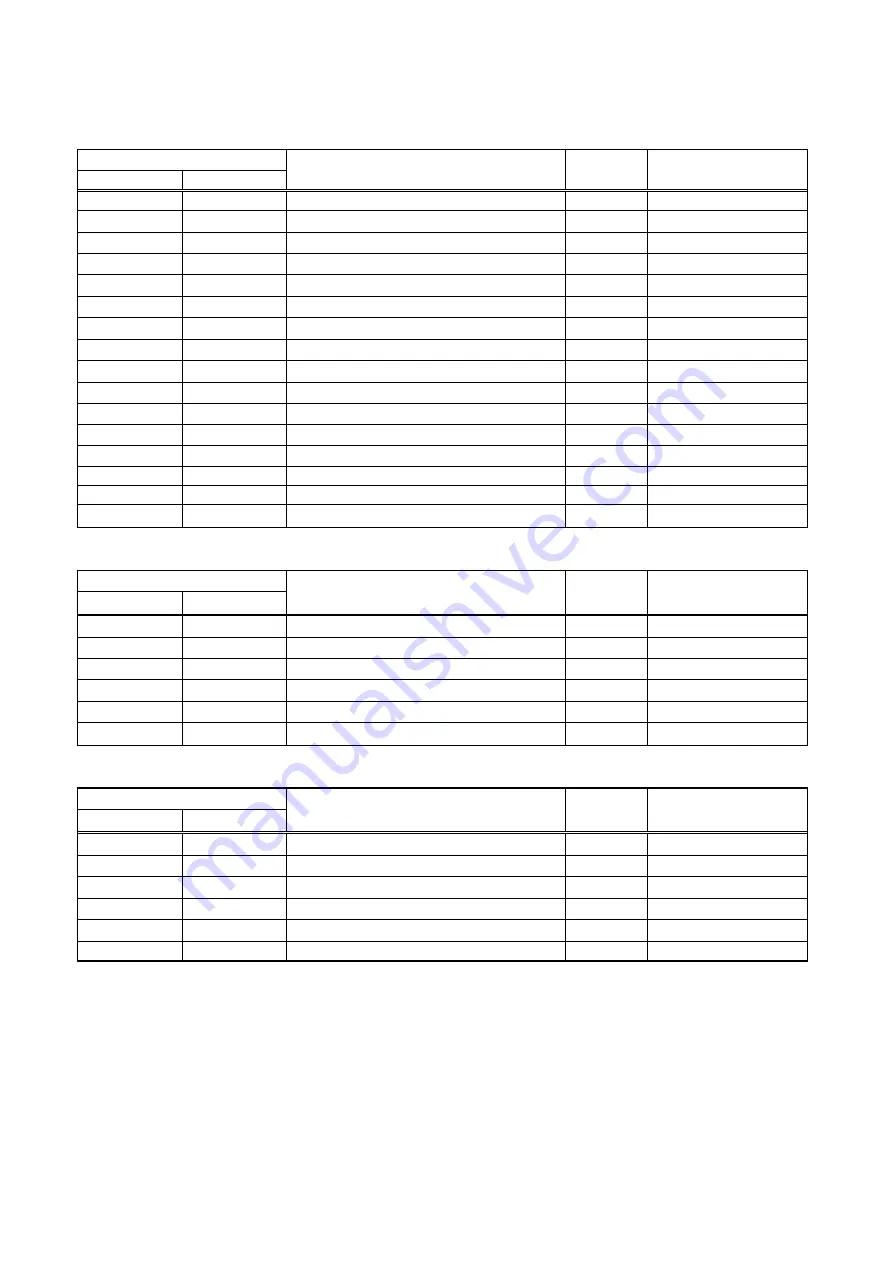 Toho Electronics TTX-800 Operation Manual Download Page 24