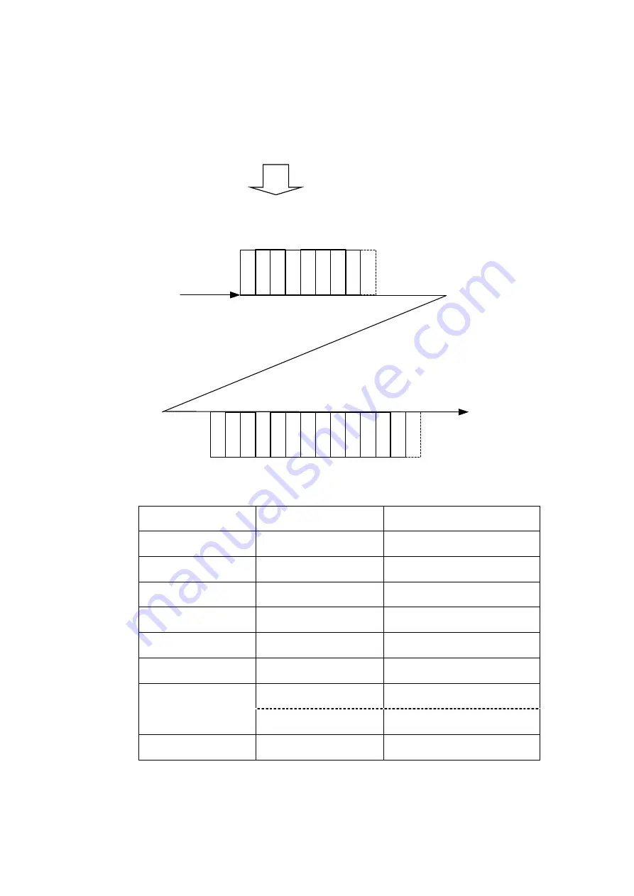 TOHO TTM-000W Series Operation Manual Download Page 13