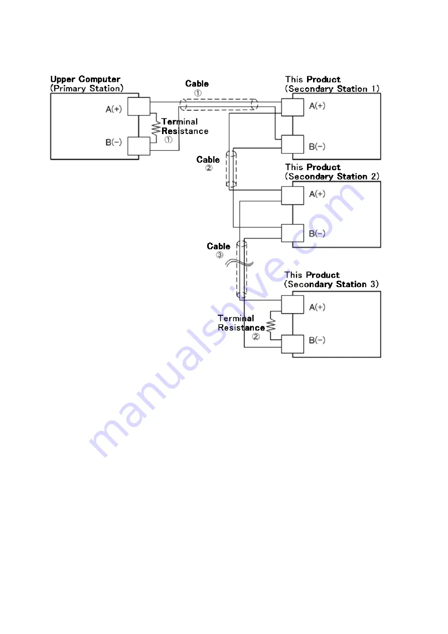 TOHO TTM-000W Series Operation Manual Download Page 31