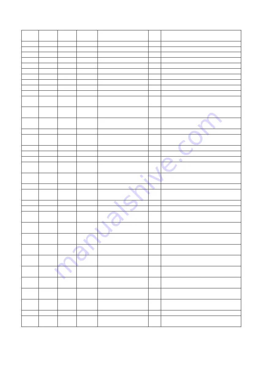 TOHO TTM-000W Series Operation Manual Download Page 33