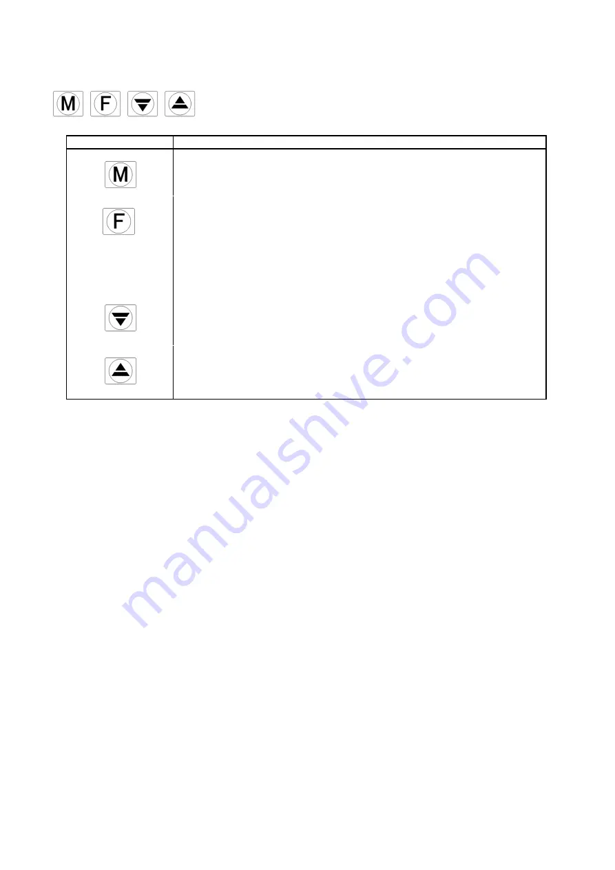 TOHO TTM-i4N User Manual Download Page 9