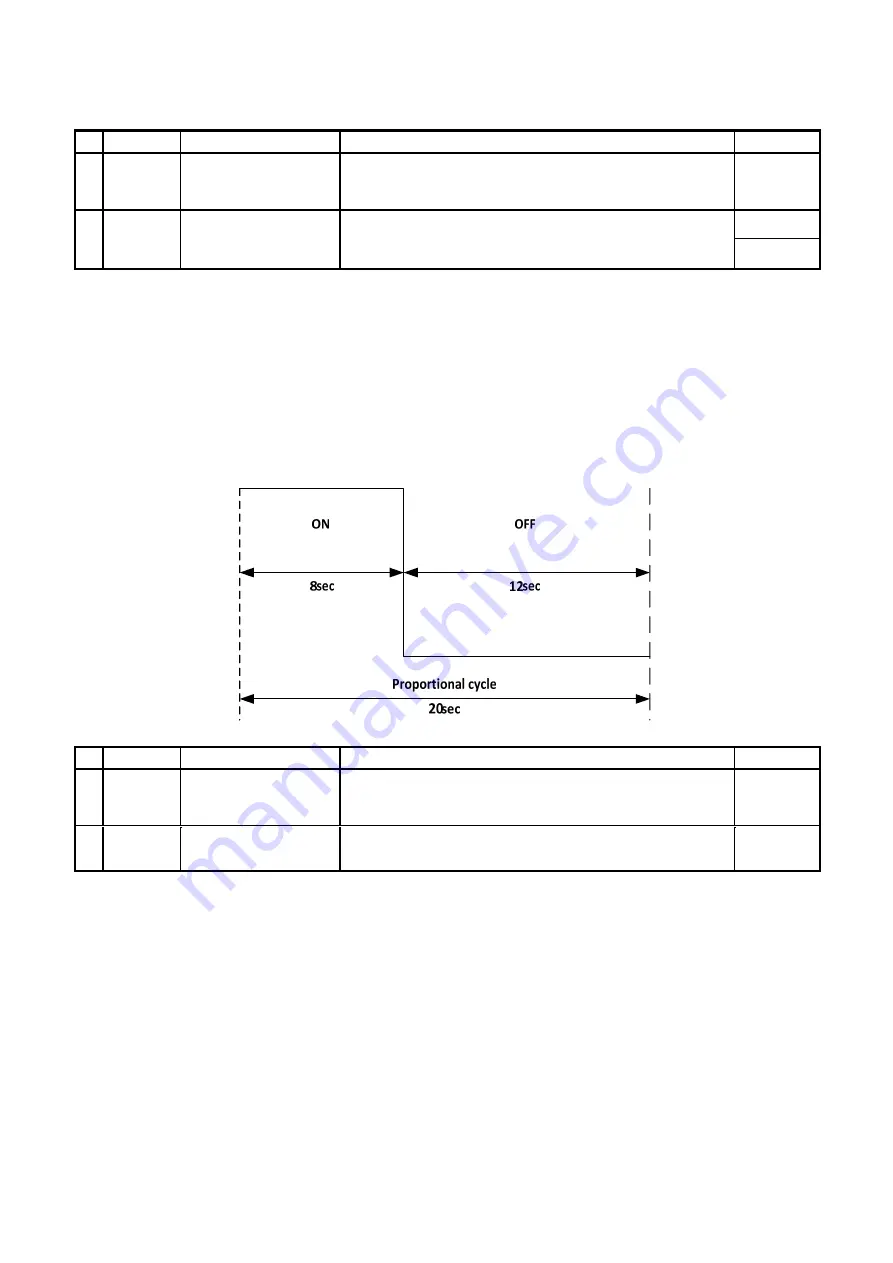 TOHO TTM-i4N User Manual Download Page 37