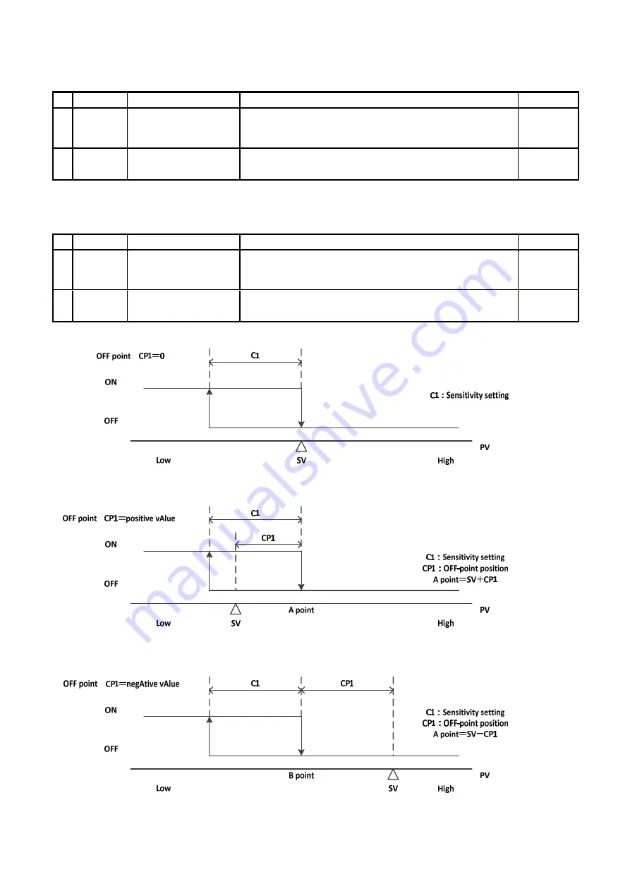 TOHO TTM-i4N User Manual Download Page 39