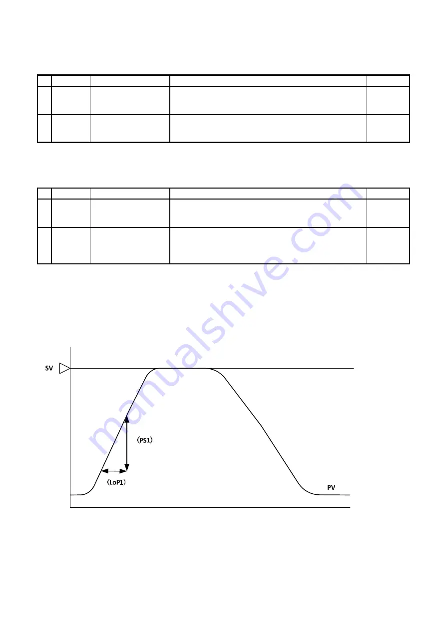 TOHO TTM-i4N User Manual Download Page 41