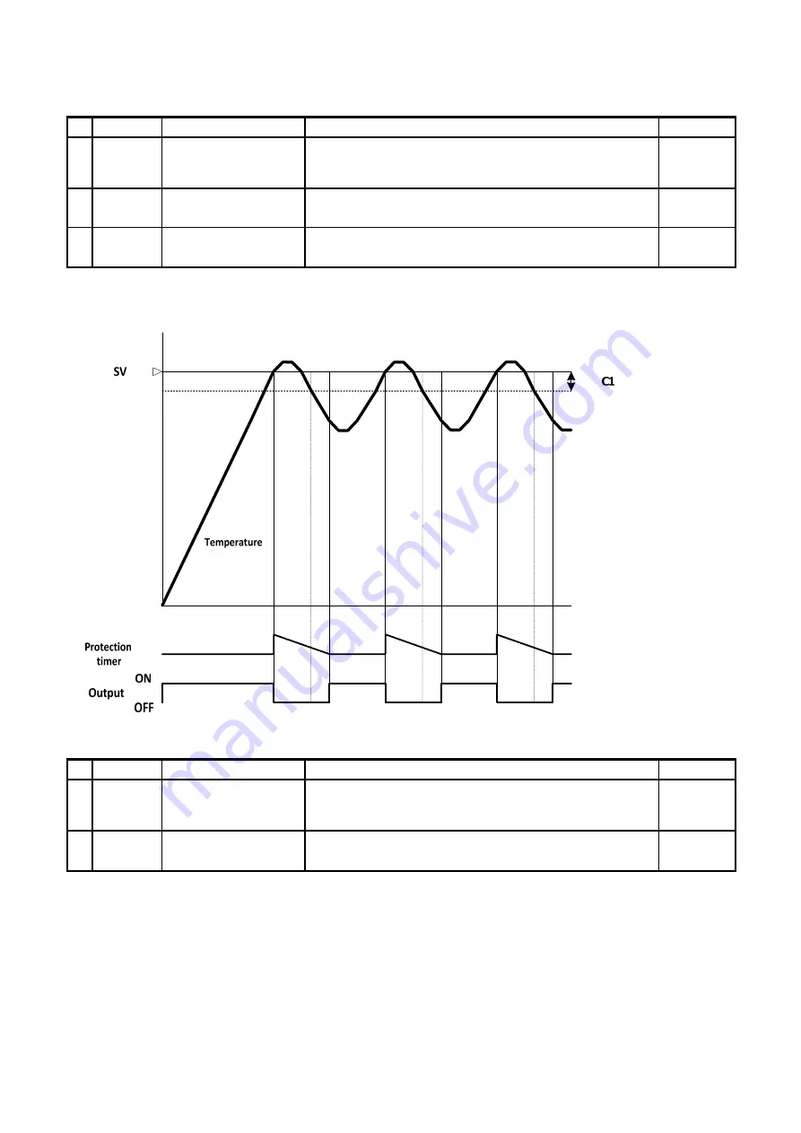 TOHO TTM-i4N User Manual Download Page 43