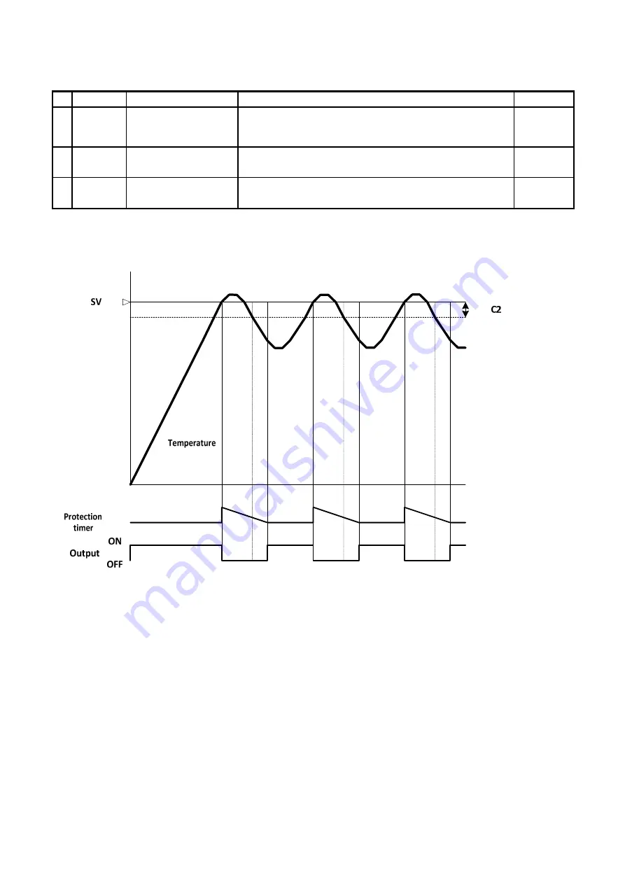 TOHO TTM-i4N User Manual Download Page 51