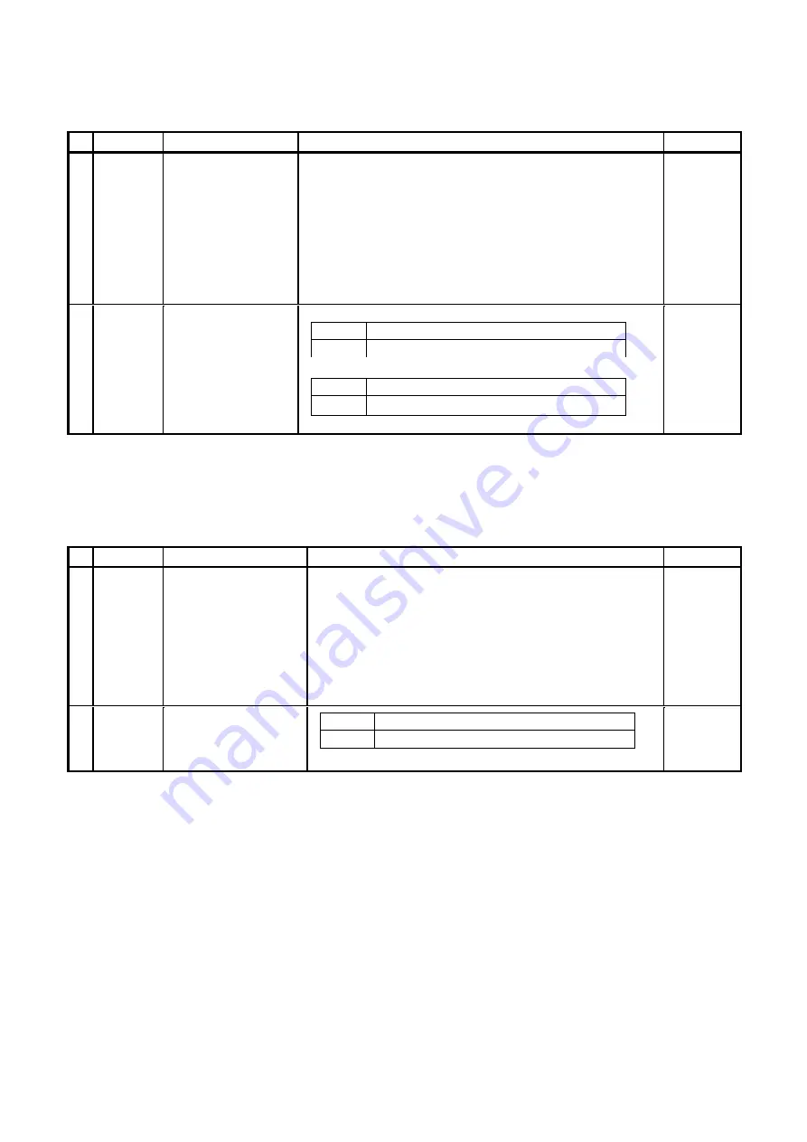 TOHO TTM-i4N User Manual Download Page 60