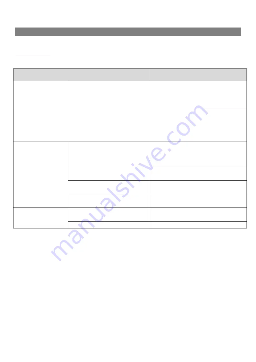 Tokai BT-910A User Manual Download Page 9