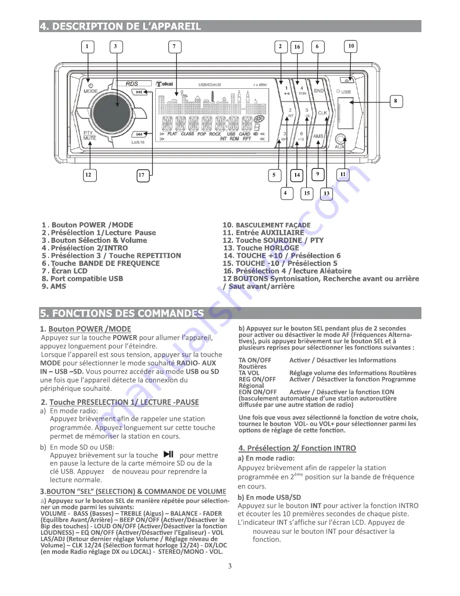 Tokai LAR-75 User Manuals Download Page 4