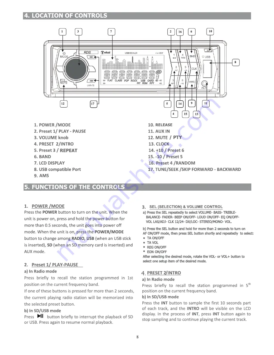 Tokai LAR-75 Скачать руководство пользователя страница 9