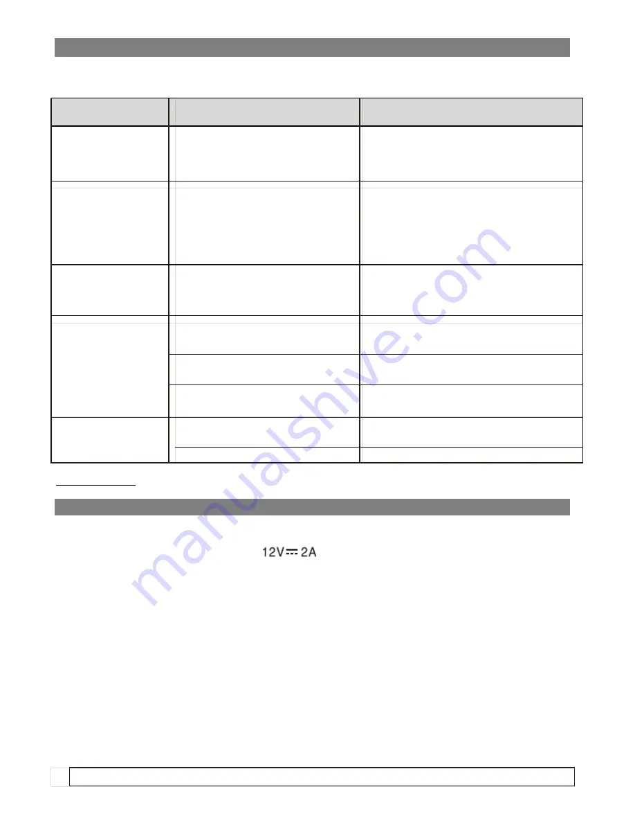 Tokai SF-8022 User Manual Download Page 12