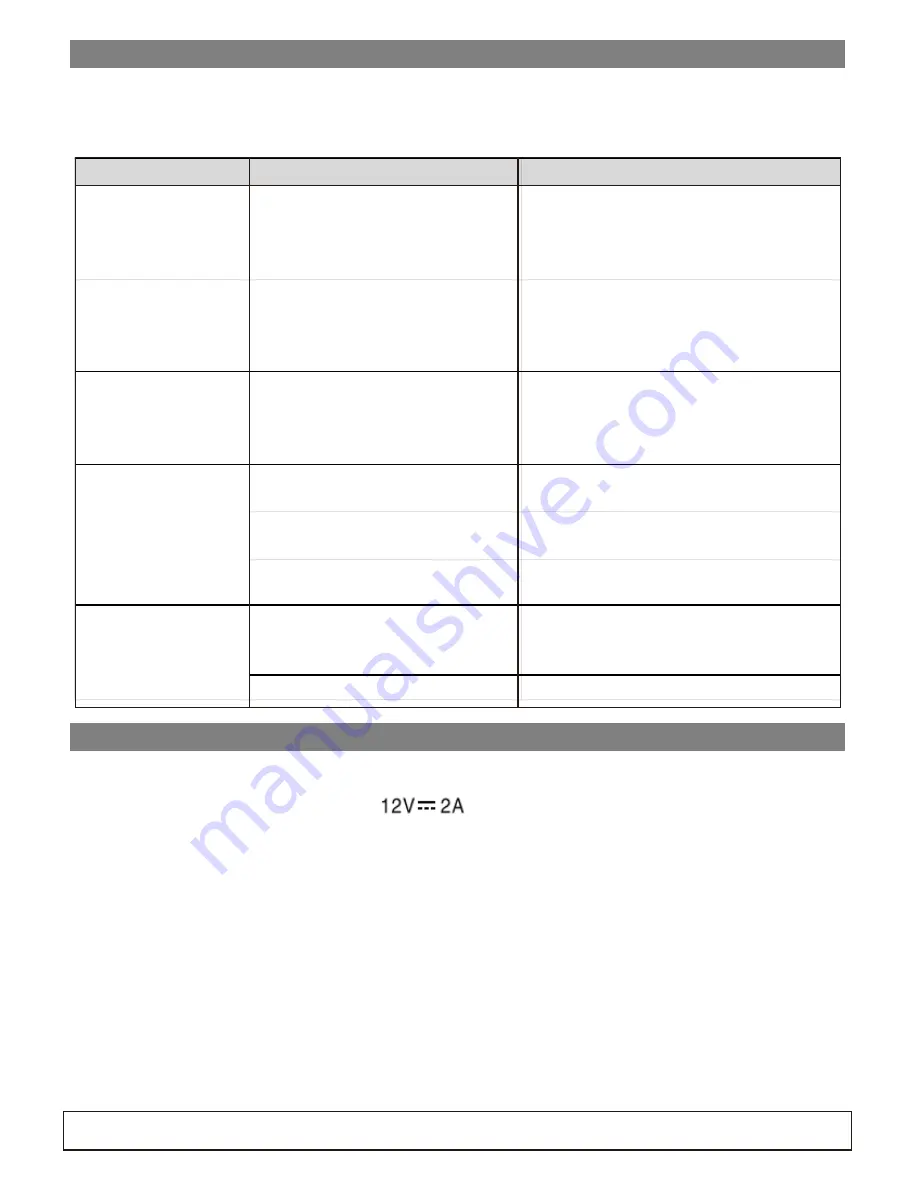 Tokai SF-8022 User Manual Download Page 23