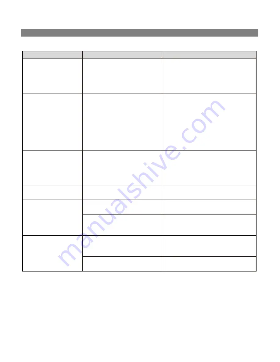 Tokai SF-8022 User Manual Download Page 54