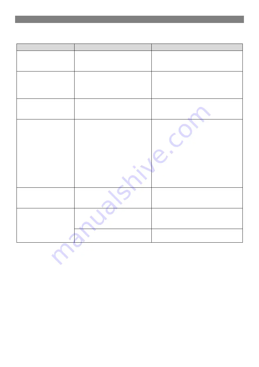 Tokai TB-210 User Manual Download Page 51