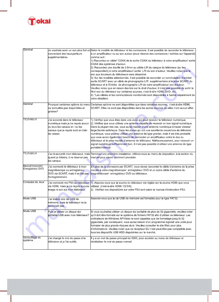 Tokai TTE-48B4444K User Manual Download Page 24