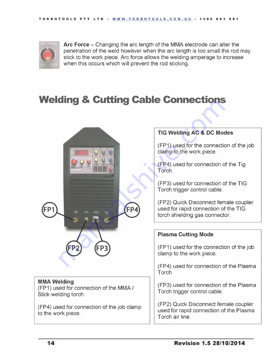 Tokentools Alusync 200 ACDC IGBT GTAW Instruction Manual Download Page 15