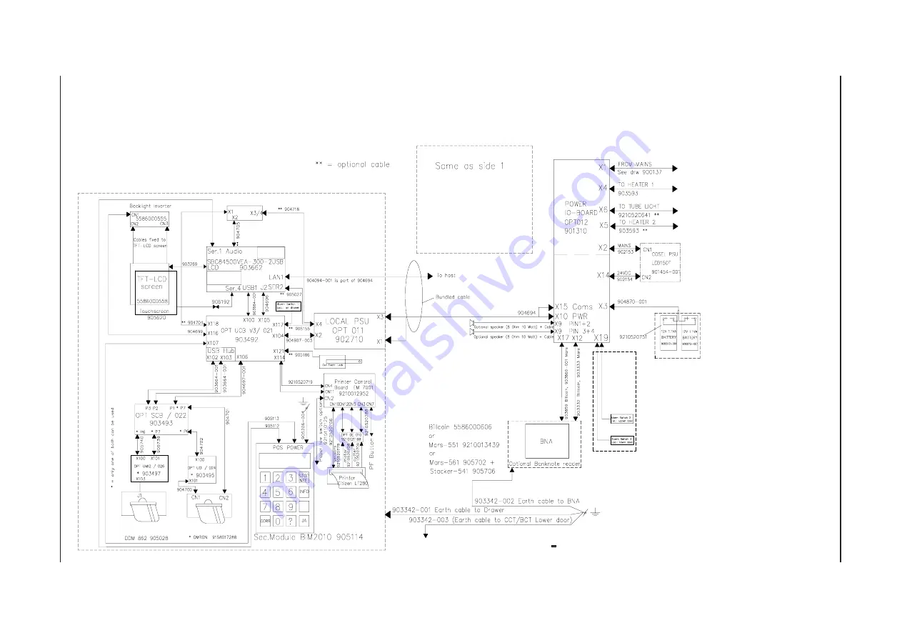 Tokheim OPTimum IQ 6000 Скачать руководство пользователя страница 23