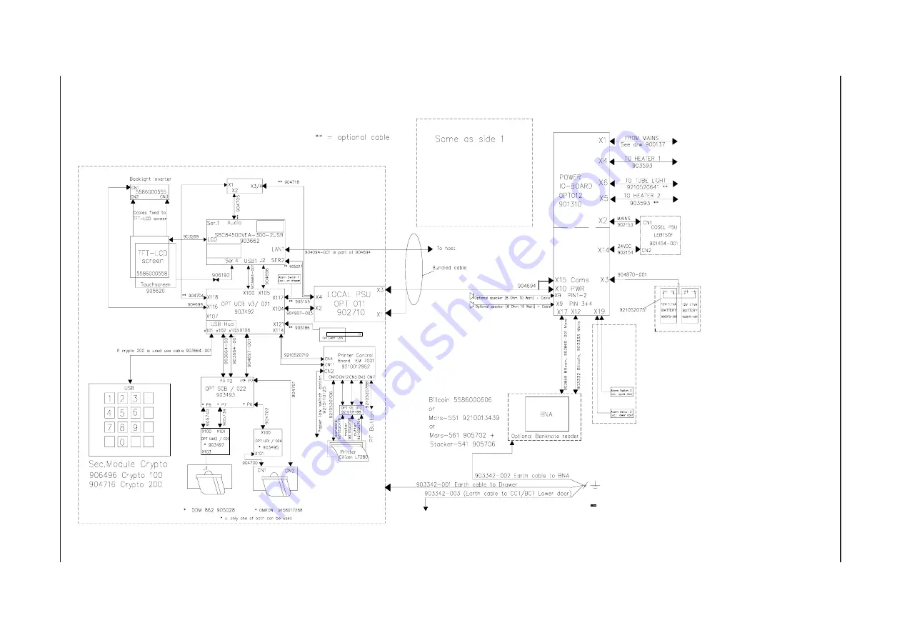 Tokheim OPTimum IQ 6000 Скачать руководство пользователя страница 25