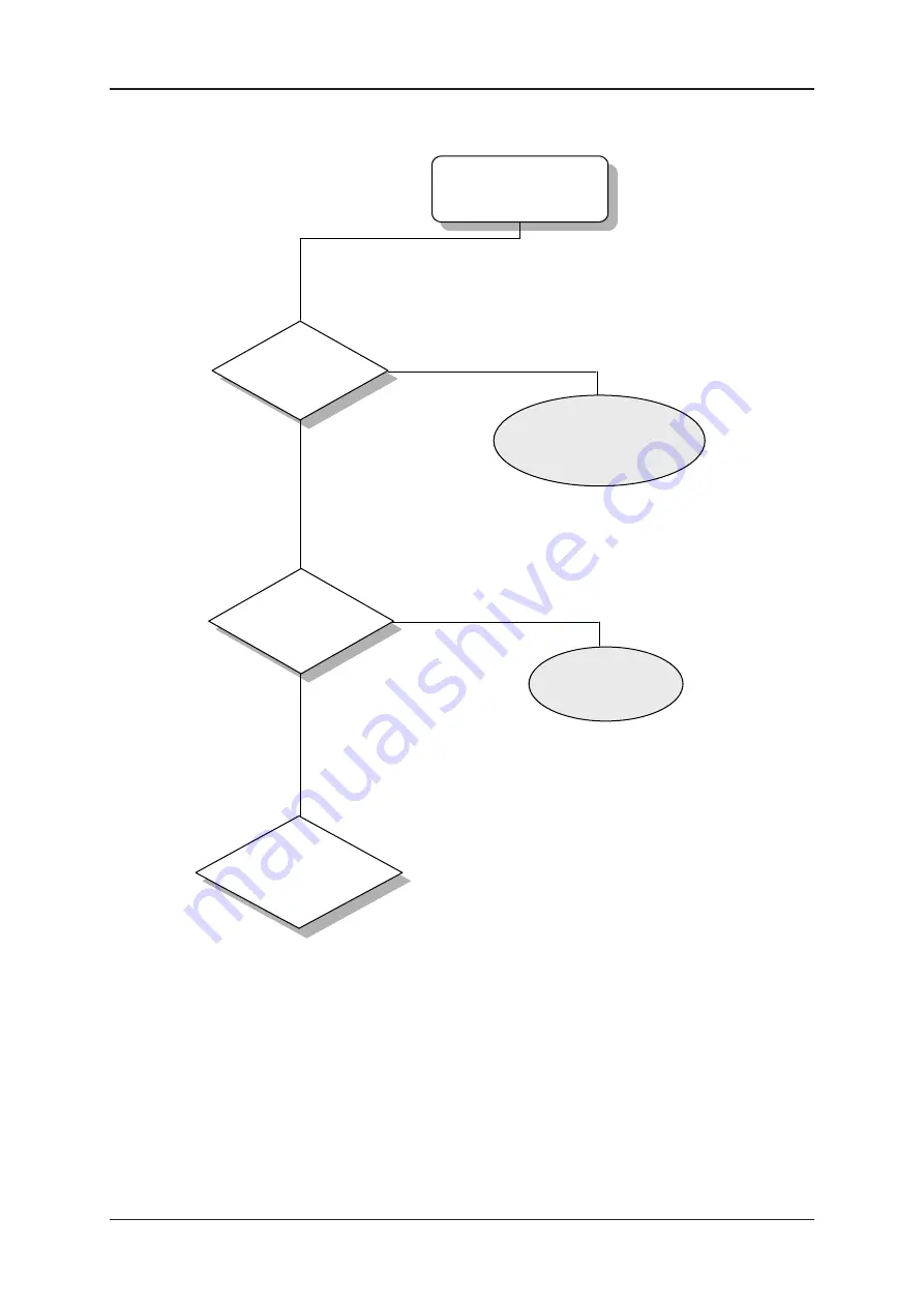 Tokheim PAS V3 Component Technical Manual Download Page 24