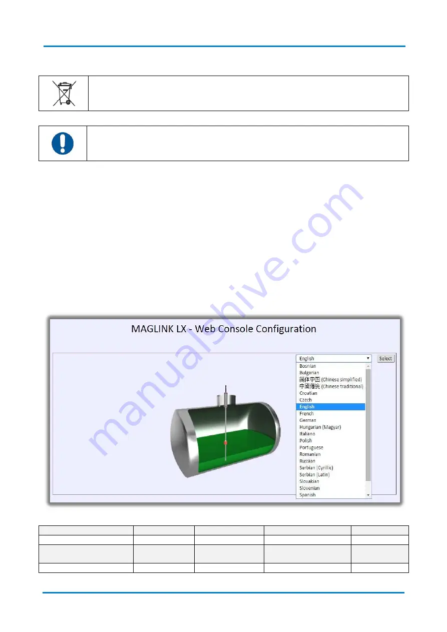 Tokheim ProGauge MAGLINK LX Скачать руководство пользователя страница 6