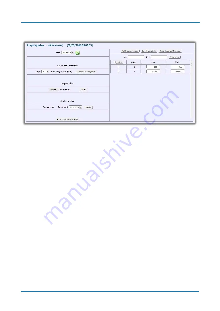 Tokheim ProGauge MAGLINK LX Configuration Manual Download Page 17