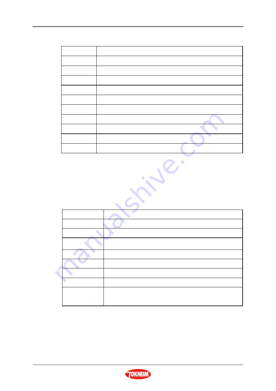 Tokheim TQP-HS Component Technical Manual Download Page 46