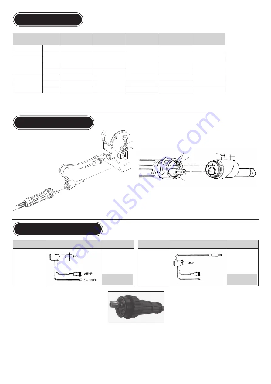 Tokin TokinArc TL Series Instruction Manual Download Page 4