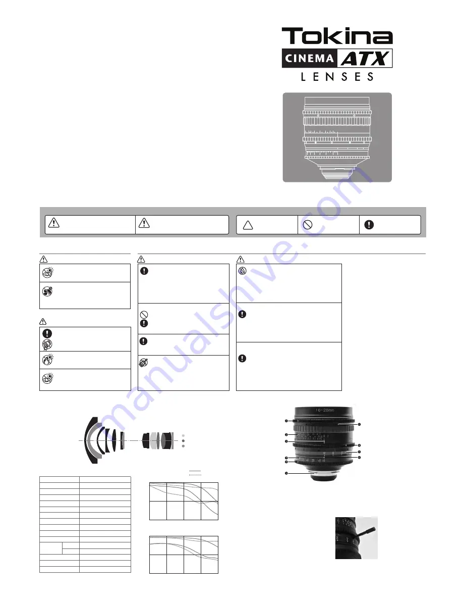 Tokina Cinema 16-28mm Скачать руководство пользователя страница 1