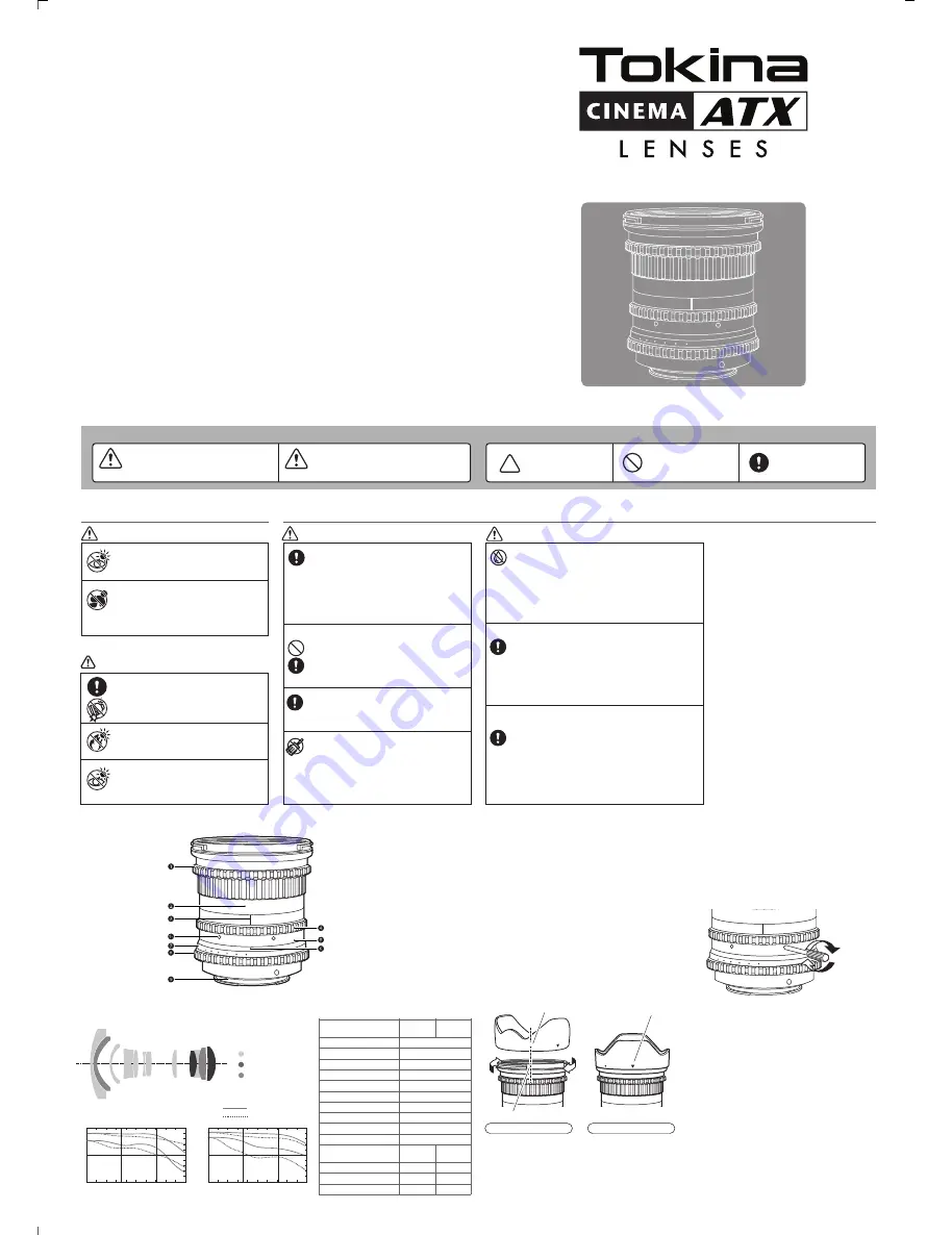 Tokina Cinema ATX 11-16 mm Instruction Manual Download Page 1